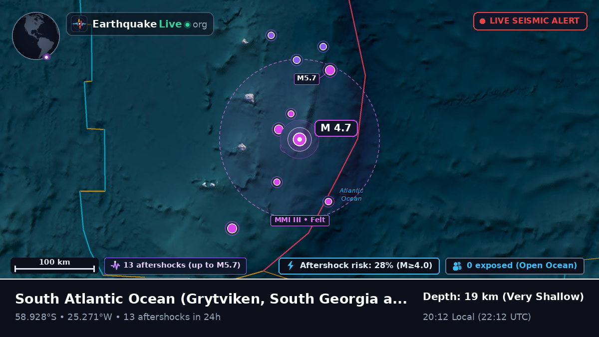South Atlantic Ocean (South Georgia and the Islands)