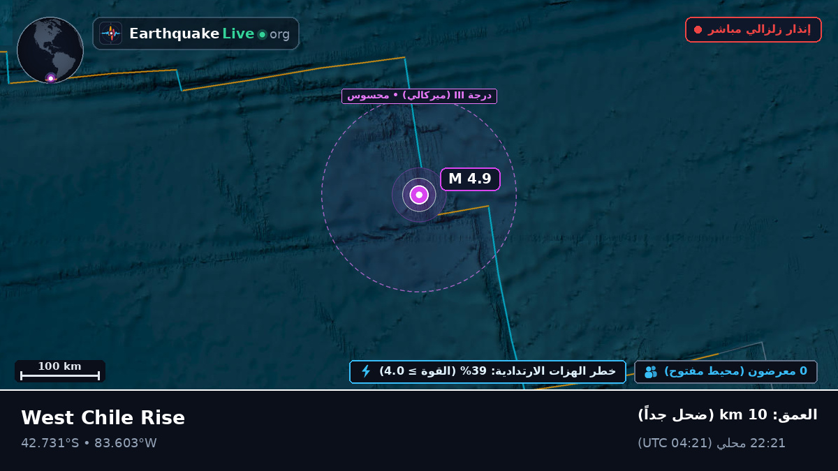 جنوب المحيط الهادئ (تشيلي)