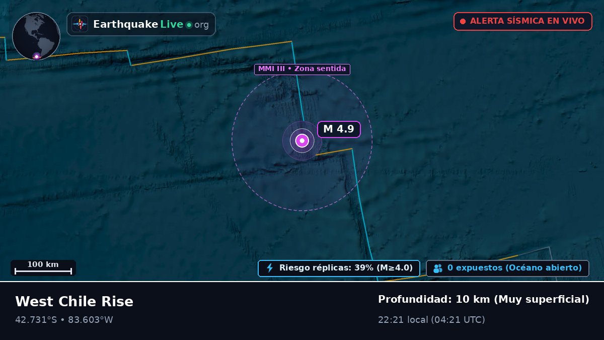 Océano Pacífico Sur (Chile)