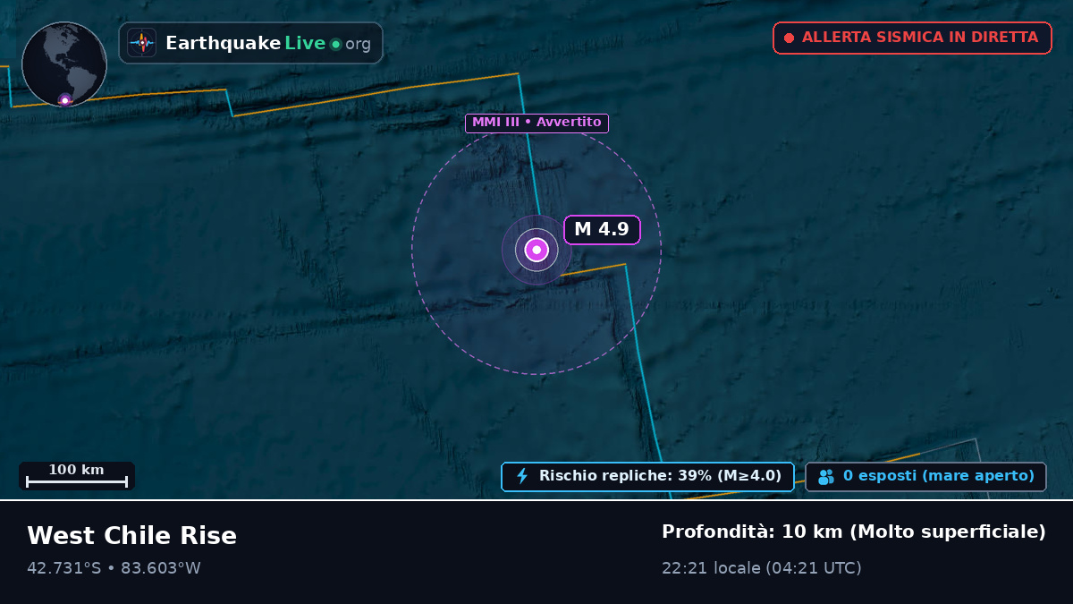 Oceano Pacifico meridionale (Cile)