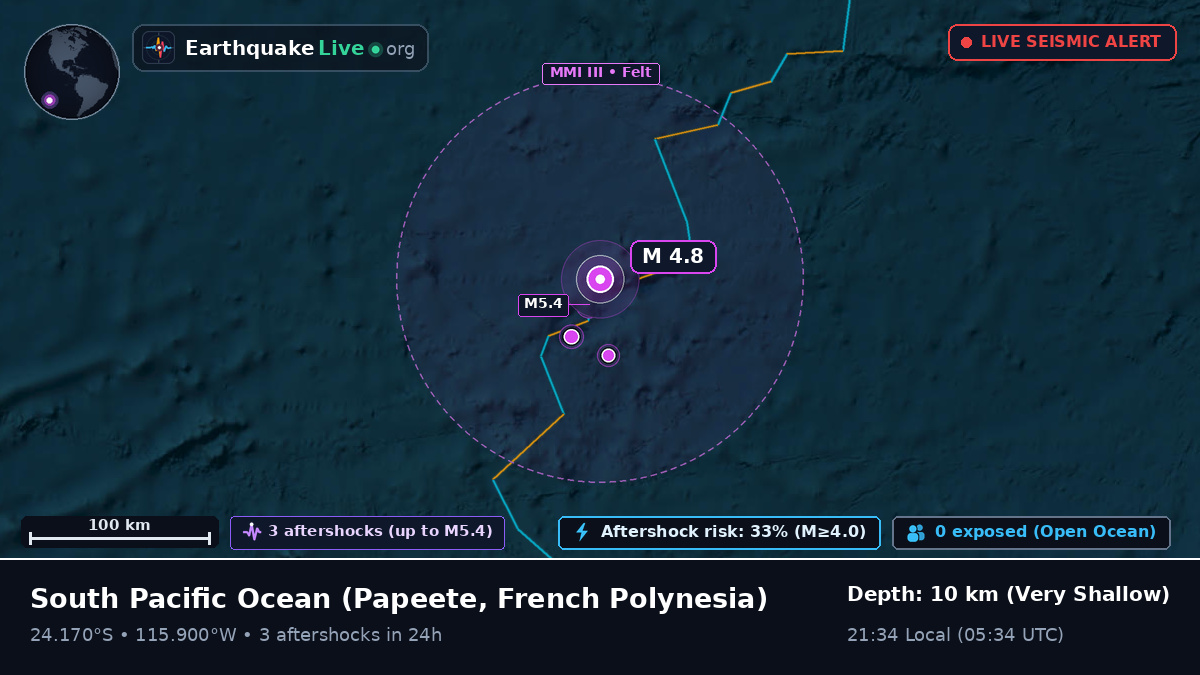 South Pacific Ocean (French Polynesia)