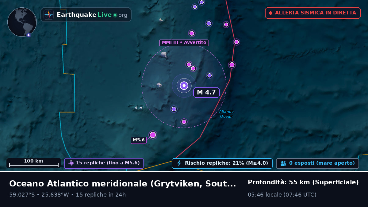 Oceano Atlantico meridionale (South Georgia and the Islands)