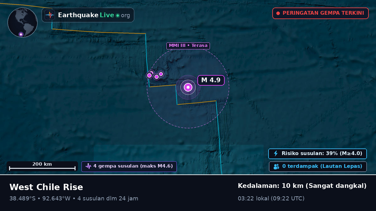 Samudra Pasifik Selatan (Chili)