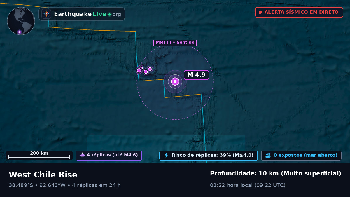 Oceano Pacífico Sul (Chile)