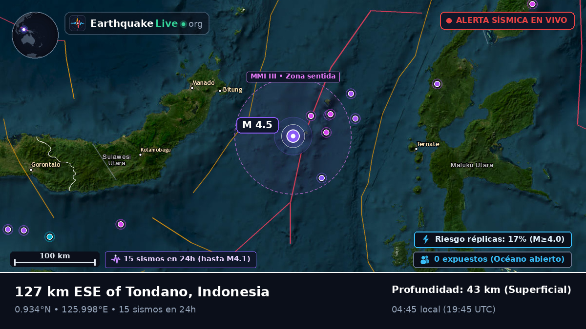 Mar de Molucas (Indonesia)