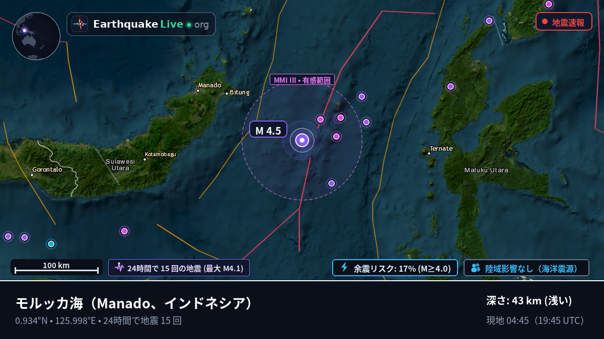モルッカ海 (インドネシア)