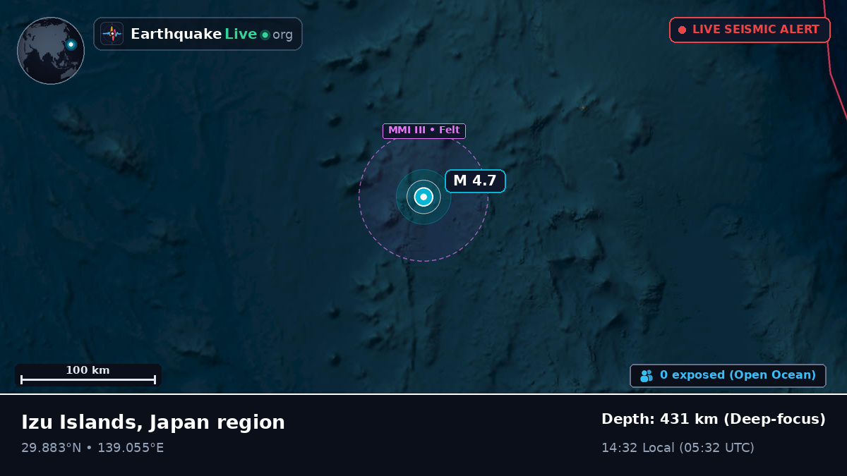 North Pacific Ocean (Japan)
