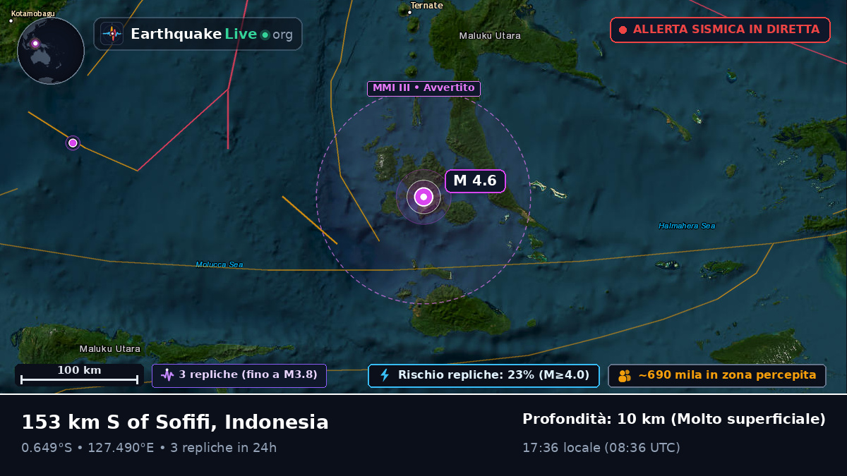 Mare delle Molucche (Indonesia)