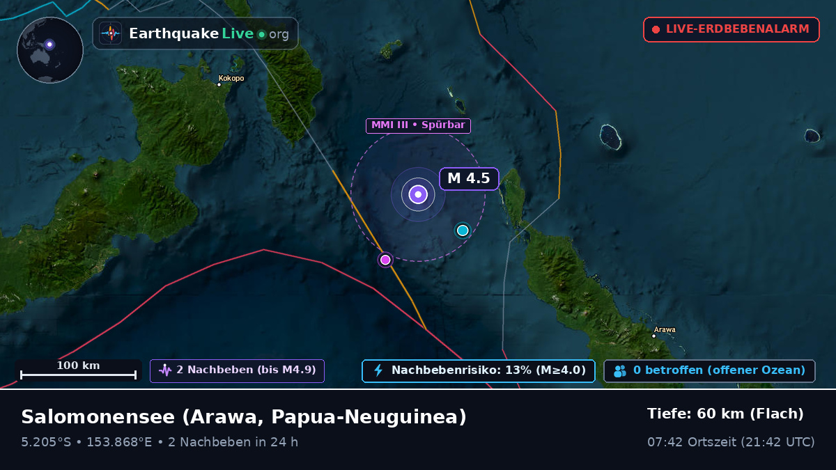 Salomonensee (Papua-Neuguinea)