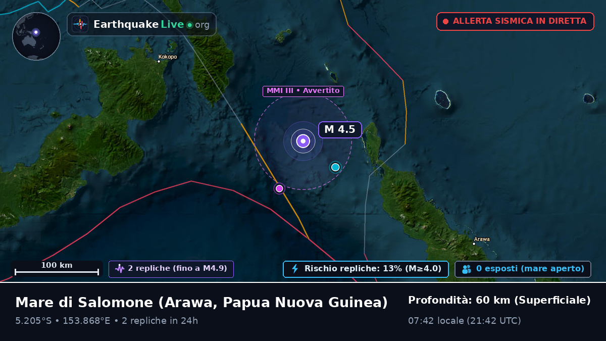 Mare di Salomone (Papua Nuova Guinea)