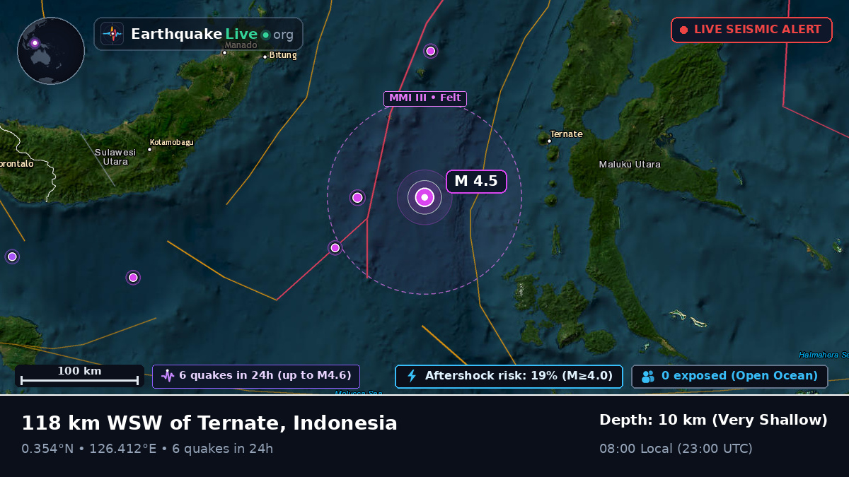 Molucca Sea (Indonesia)