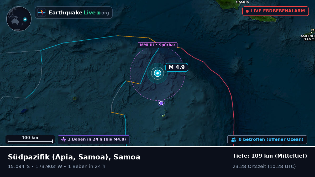 Südpazifik (Samoa)