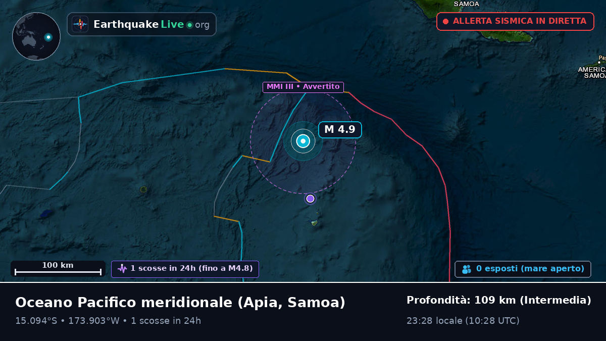 Oceano Pacifico meridionale (Samoa)