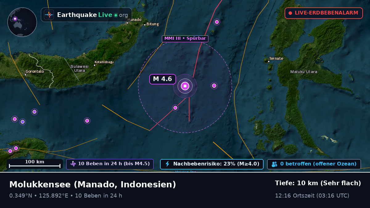 Molukkensee (Indonesien)