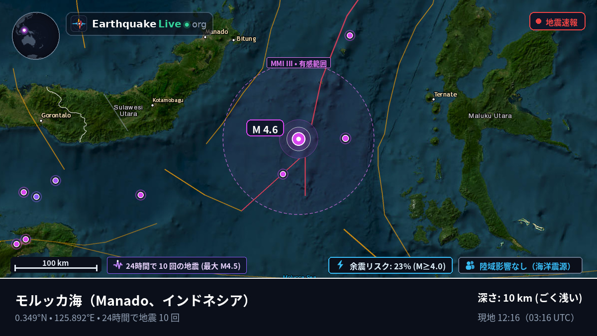 モルッカ海 (インドネシア)