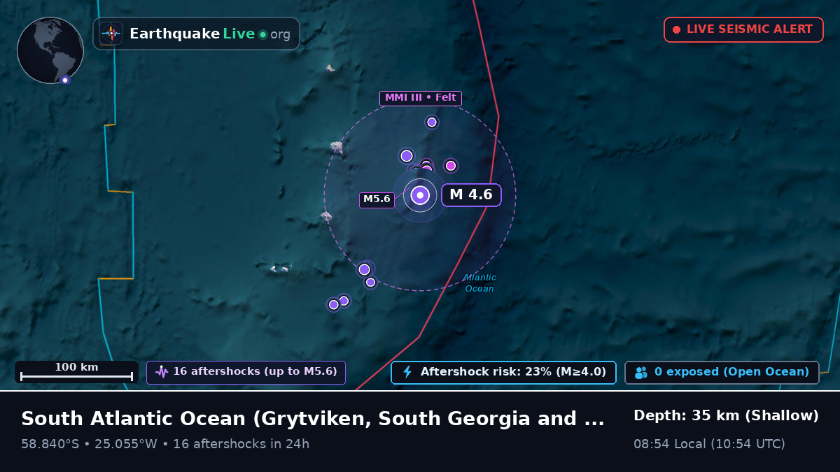 South Atlantic Ocean (South Georgia and the Islands)