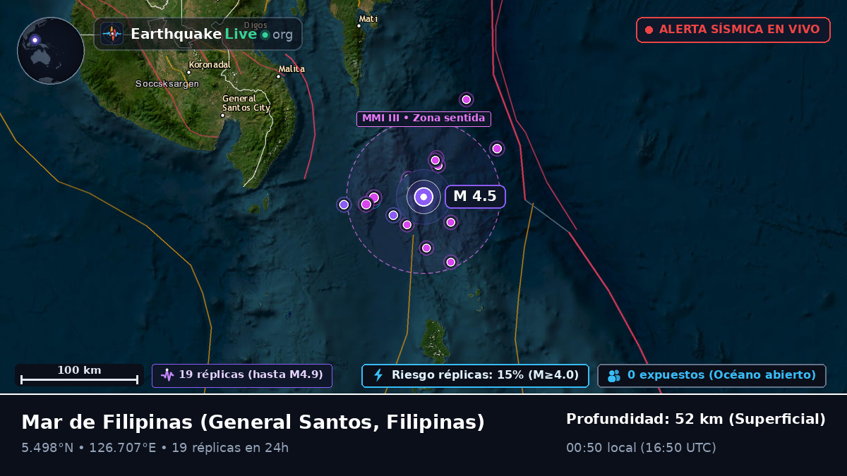 Mar de Filipinas (Filipinas)