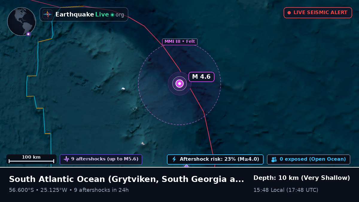 South Atlantic Ocean (South Georgia and the Islands)
