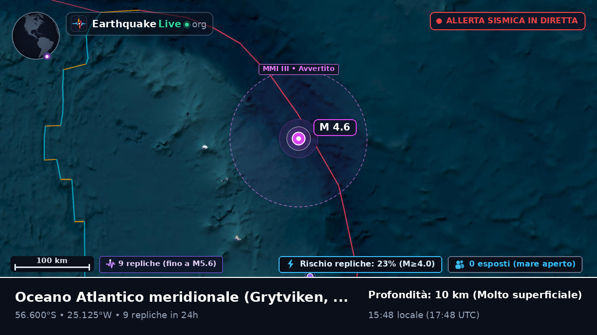Oceano Atlantico meridionale (South Georgia and the Islands)