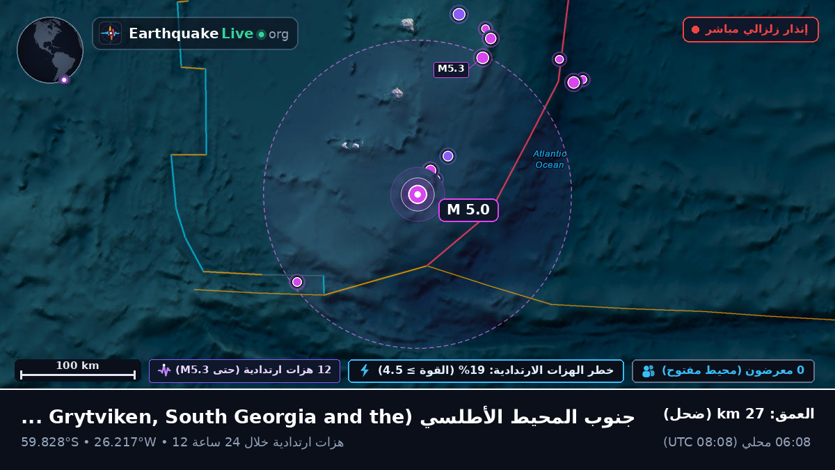 جنوب المحيط الأطلسي (South Georgia and the Islands)