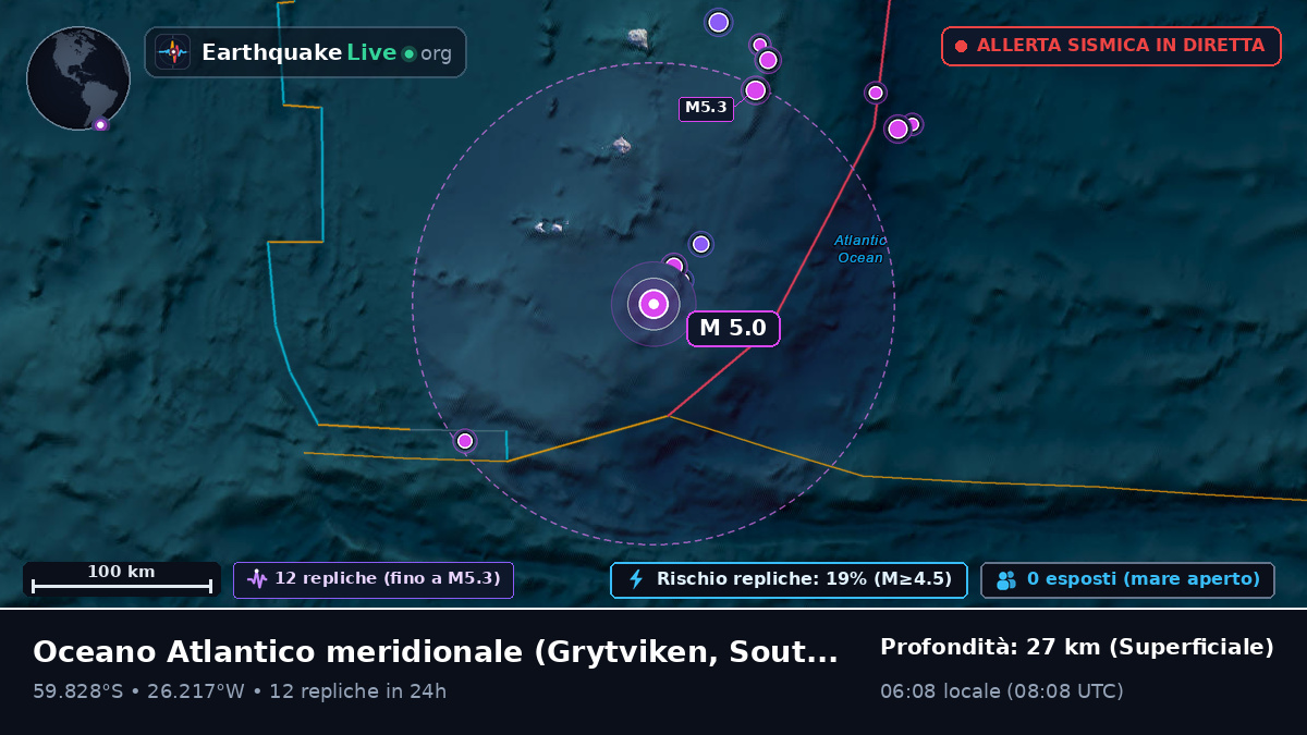 Oceano Atlantico meridionale (South Georgia and the Islands)