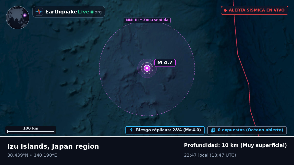 Océano Pacífico Norte (Japón)