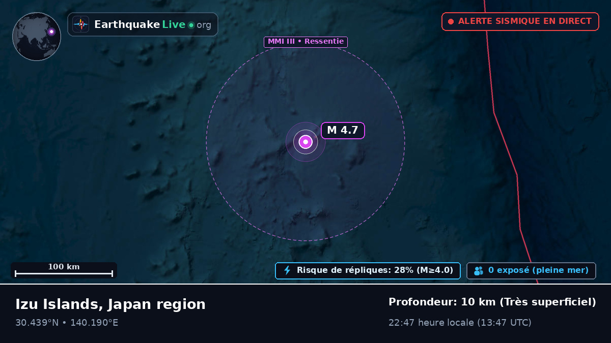 Océan Pacifique Nord (Japon)