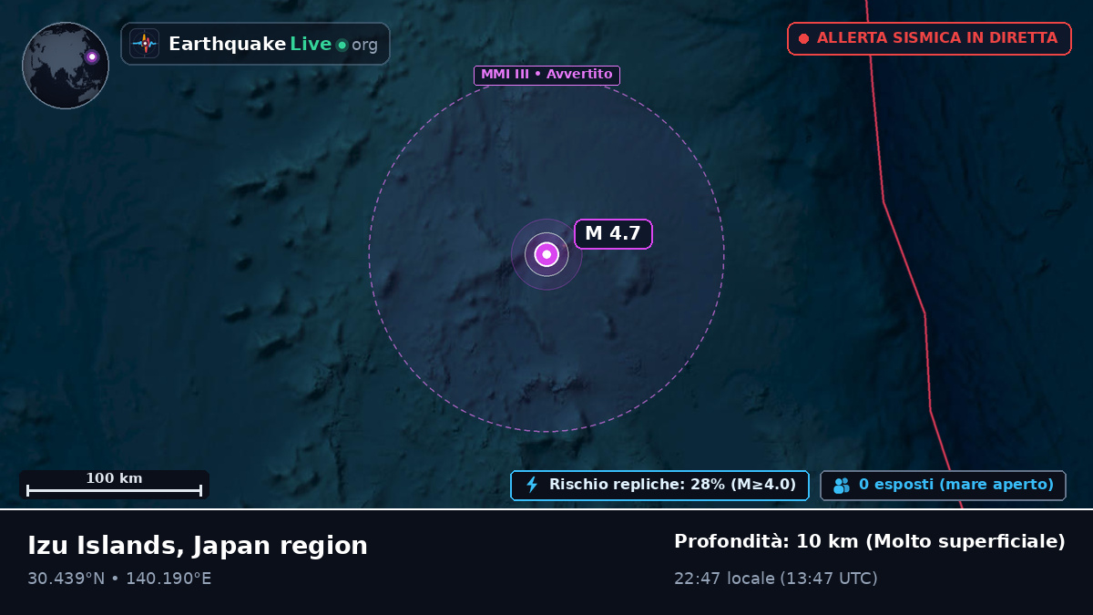 Oceano Pacifico settentrionale (Giappone)
