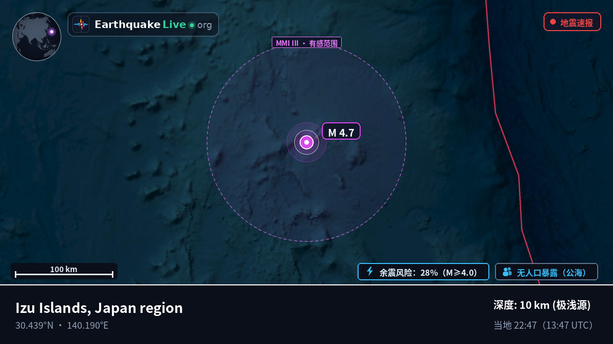 北太平洋 (日本)