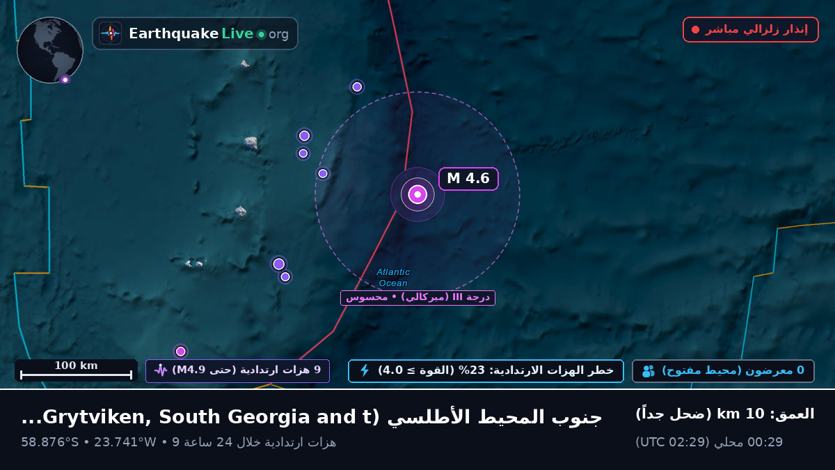 جنوب المحيط الأطلسي (South Georgia and the Islands)