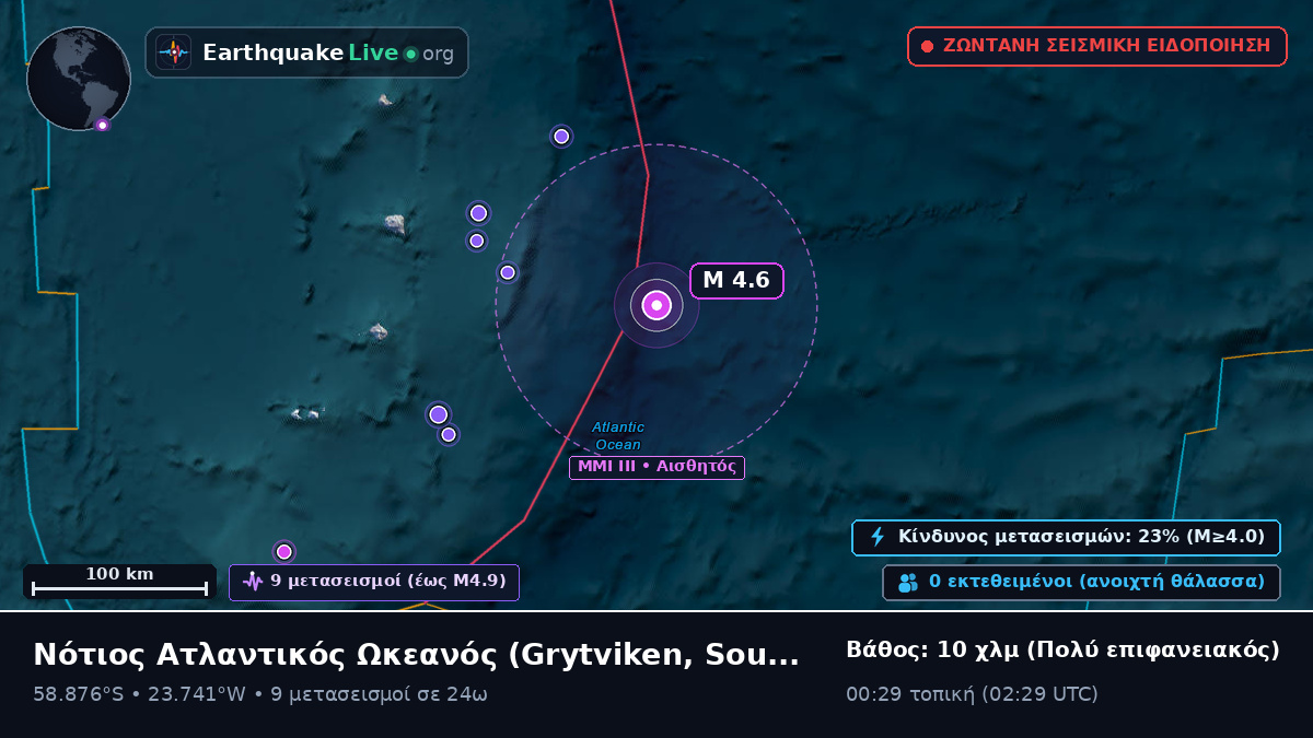 Νότιος Ατλαντικός Ωκεανός (South Georgia and the Islands)
