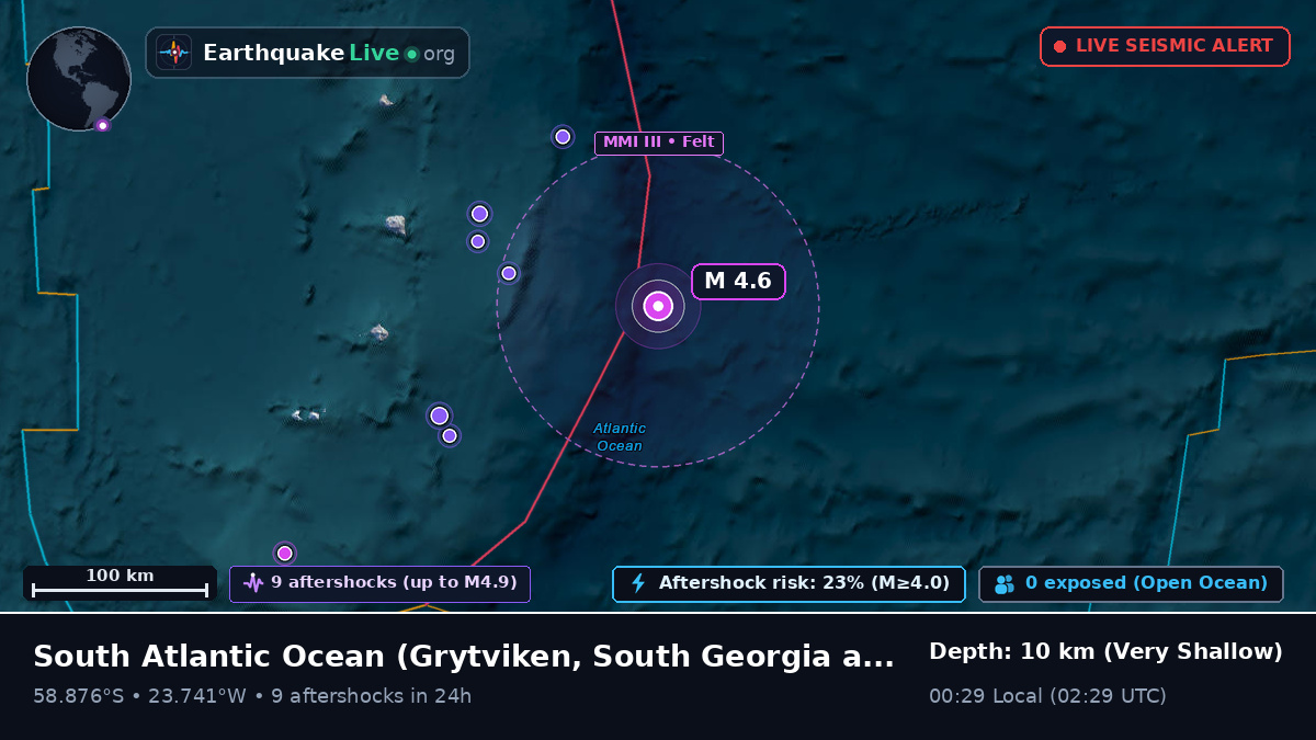 South Atlantic Ocean (South Georgia and the Islands)