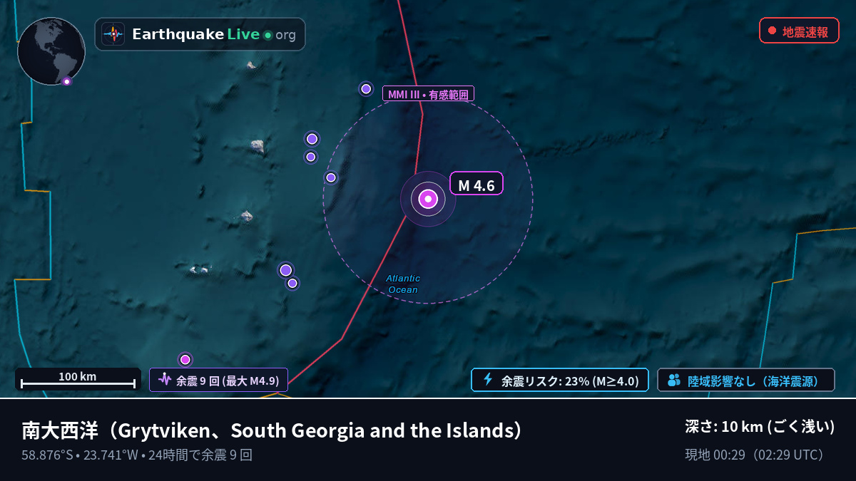 南大西洋 (South Georgia and the Islands)