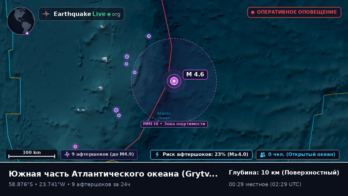 Южная часть Атлантического океана (South Georgia and the Islands)
