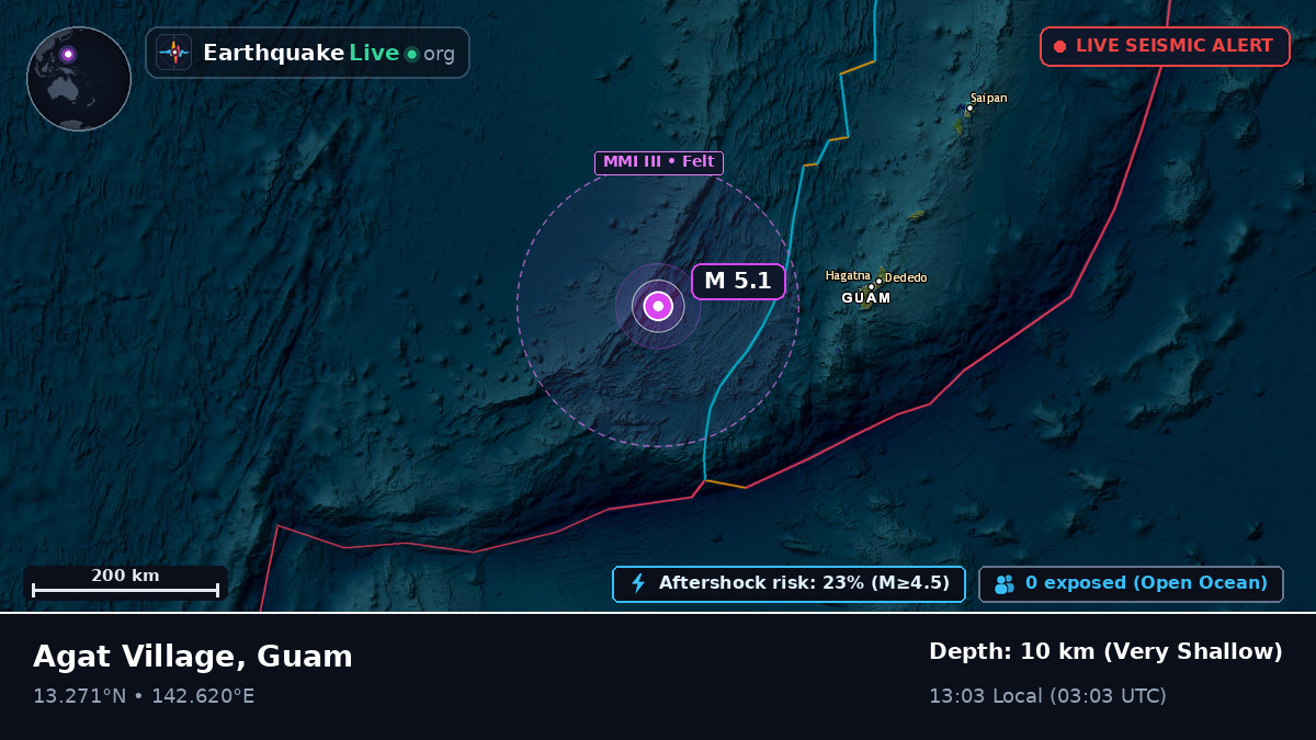 Philippine Sea (Guam)