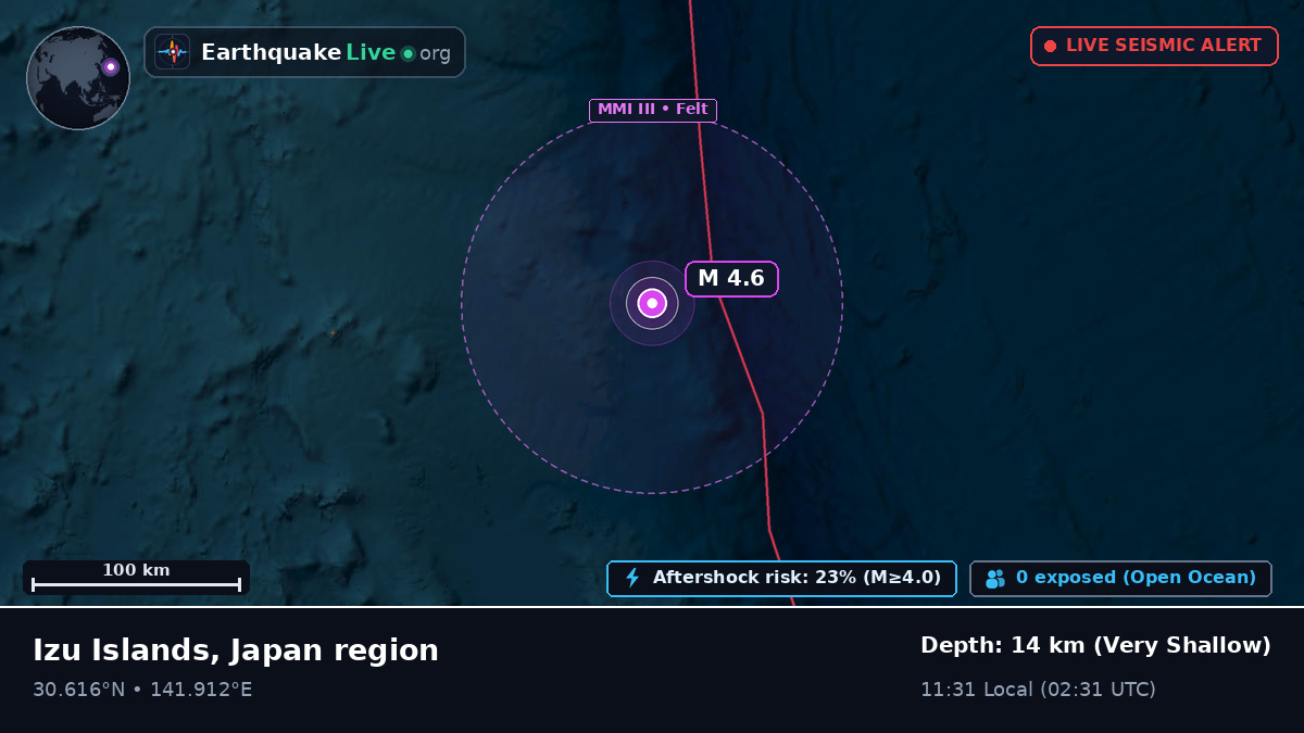 North Pacific Ocean (Japan)