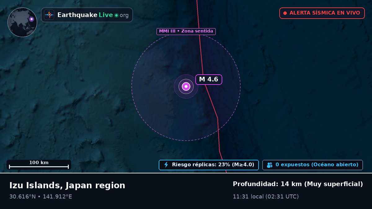 Océano Pacífico Norte (Japón)