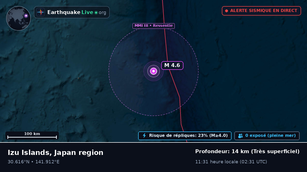 Océan Pacifique Nord (Japon)