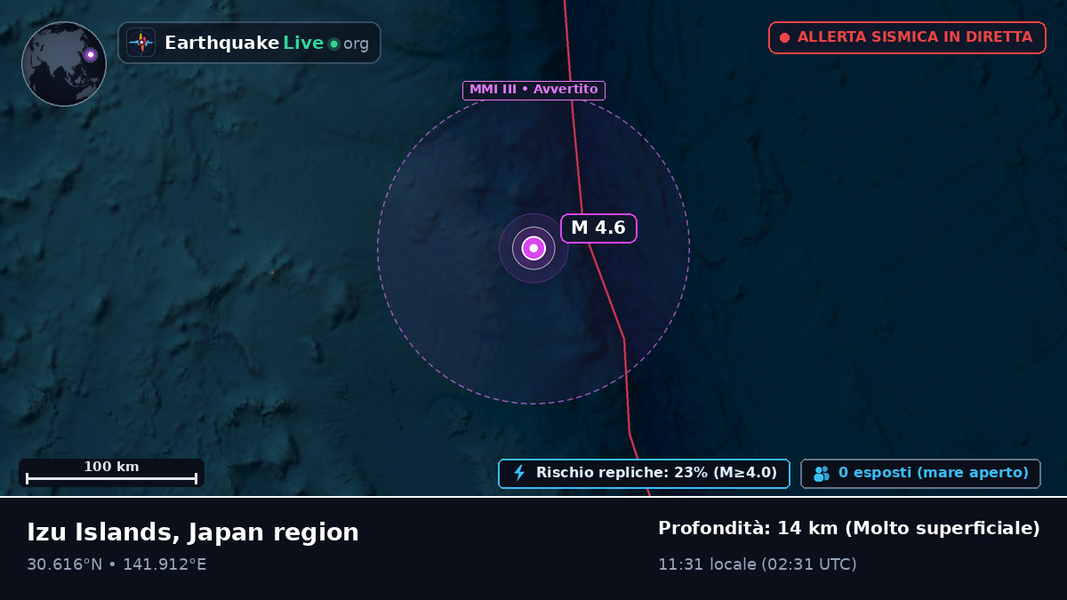 Oceano Pacifico settentrionale (Giappone)