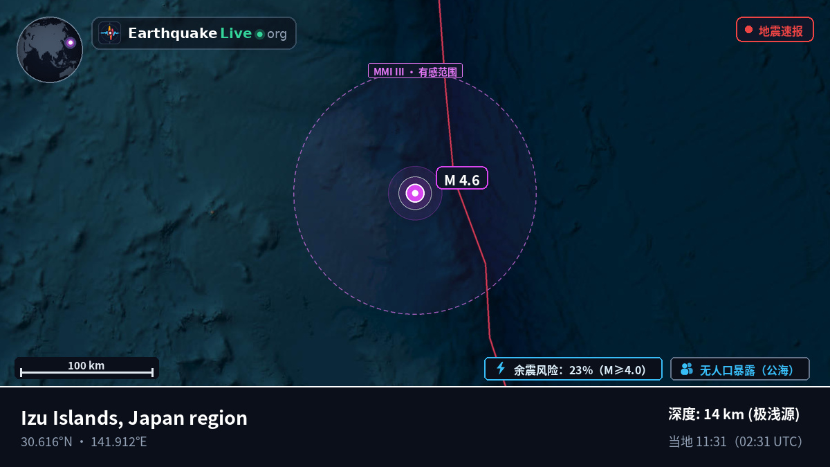 北太平洋 (日本)