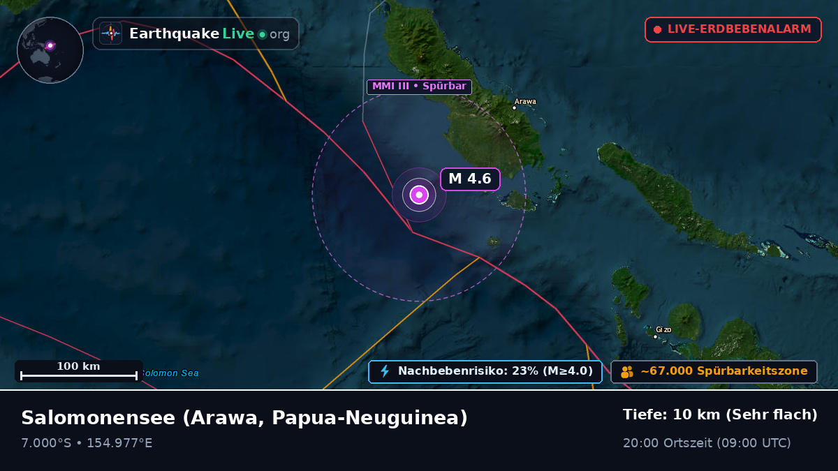 Salomonensee (Papua-Neuguinea)