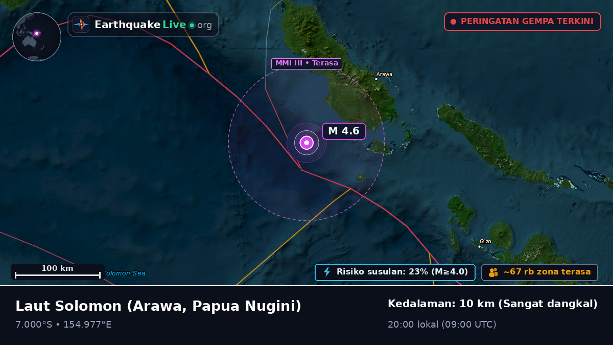 Laut Solomon (Papua Nugini)