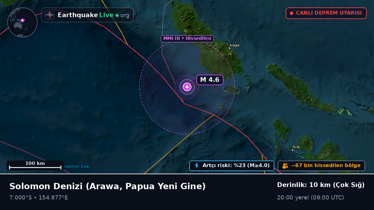 Solomon Denizi (Papua Yeni Gine)