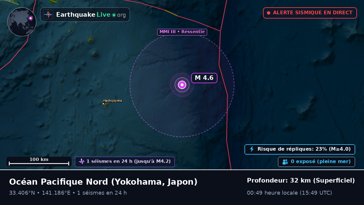 Océan Pacifique Nord (Japon)