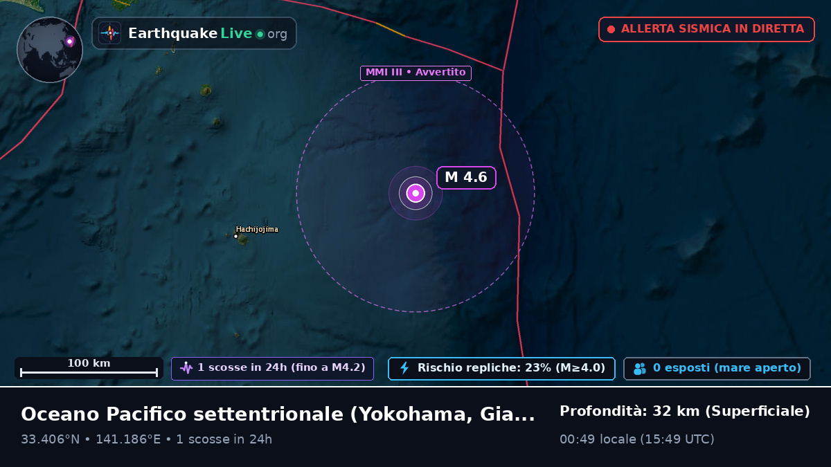Oceano Pacifico settentrionale (Giappone)