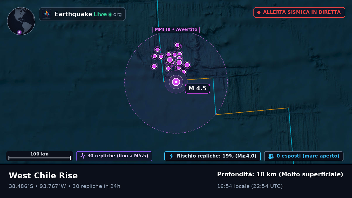 Oceano Pacifico meridionale (Cile)