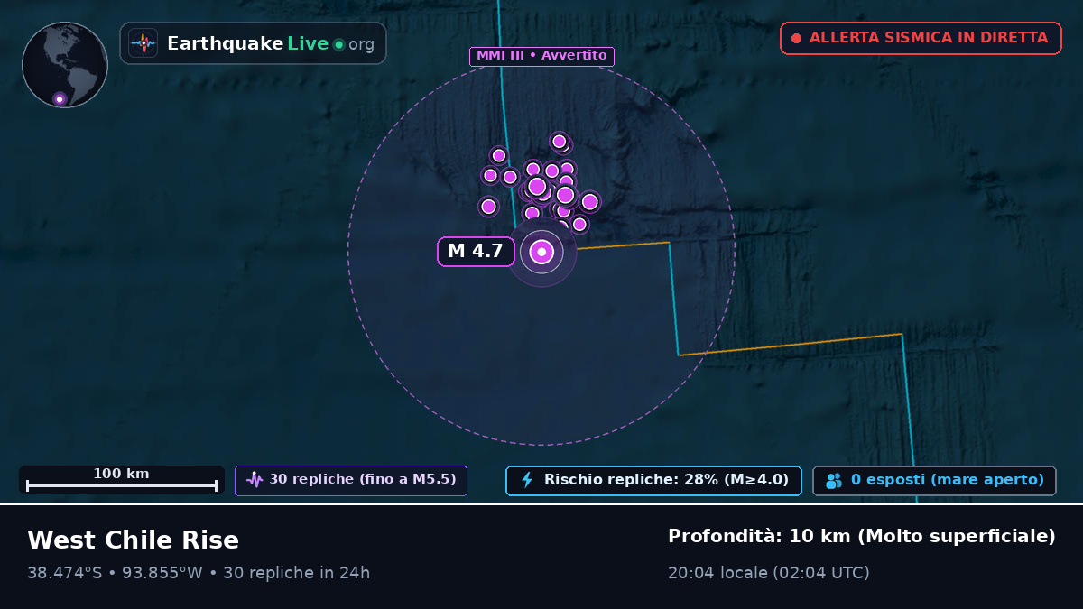 Oceano Pacifico meridionale (Cile)