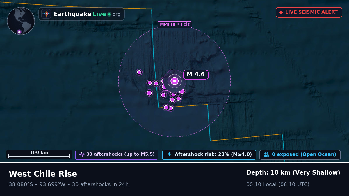 South Pacific Ocean (Chile)