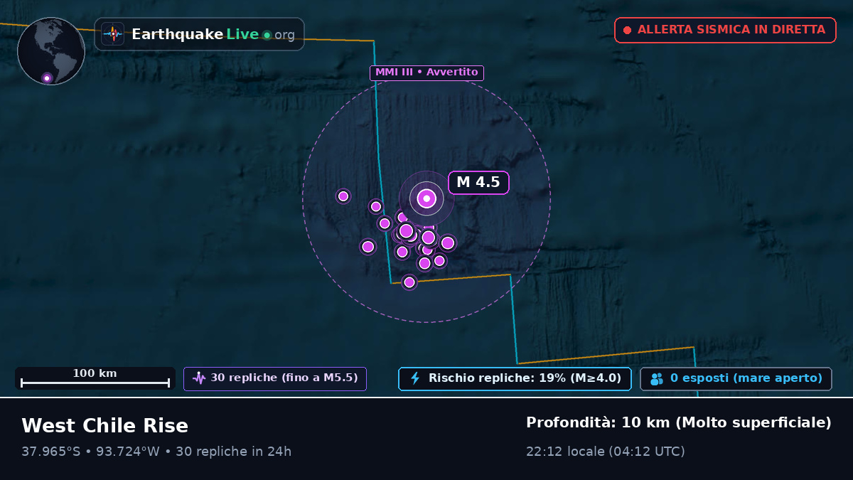 Oceano Pacifico meridionale (Cile)