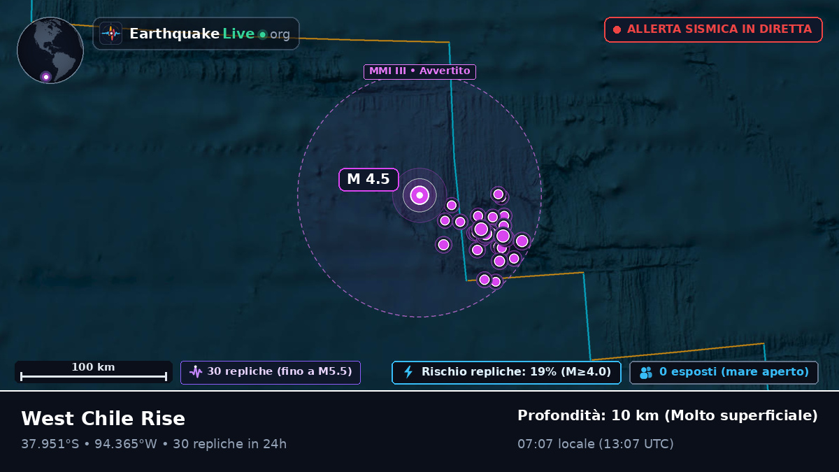 Oceano Pacifico meridionale (Cile)